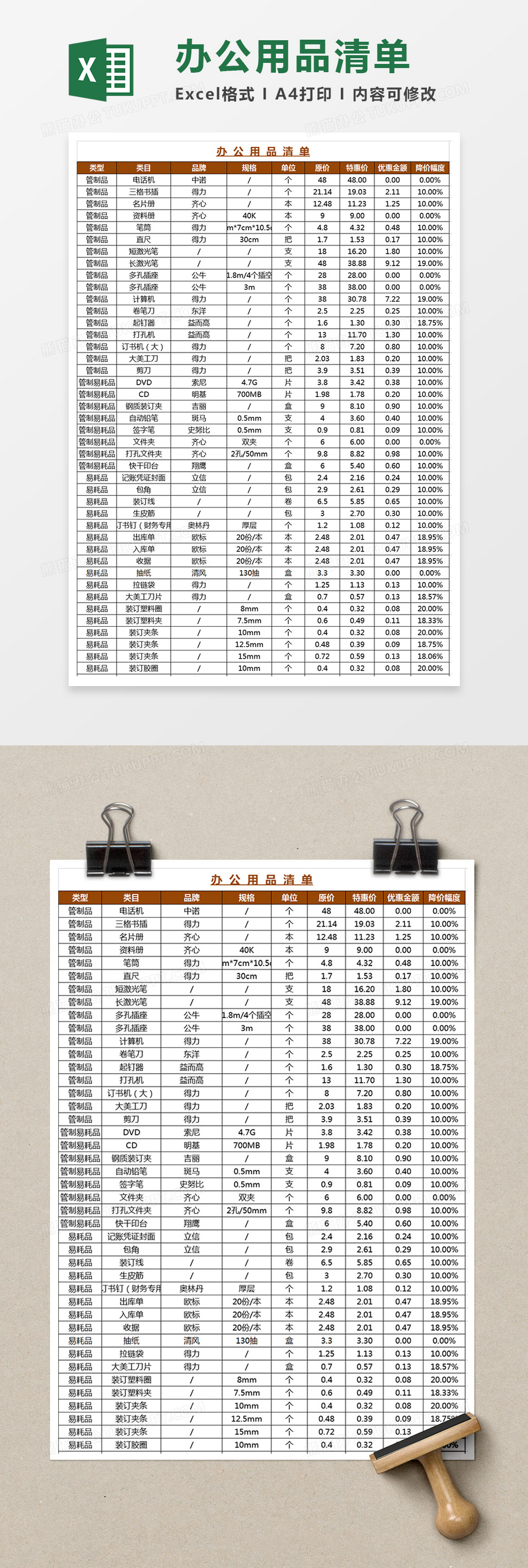 北京市顺义区园林绿化局2023年第二次办公用品采购项目询价招募公告