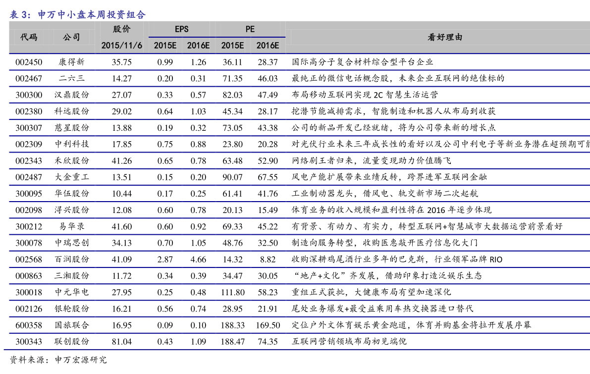 小学体育用品明细清单（体育用品有哪些）(图2)