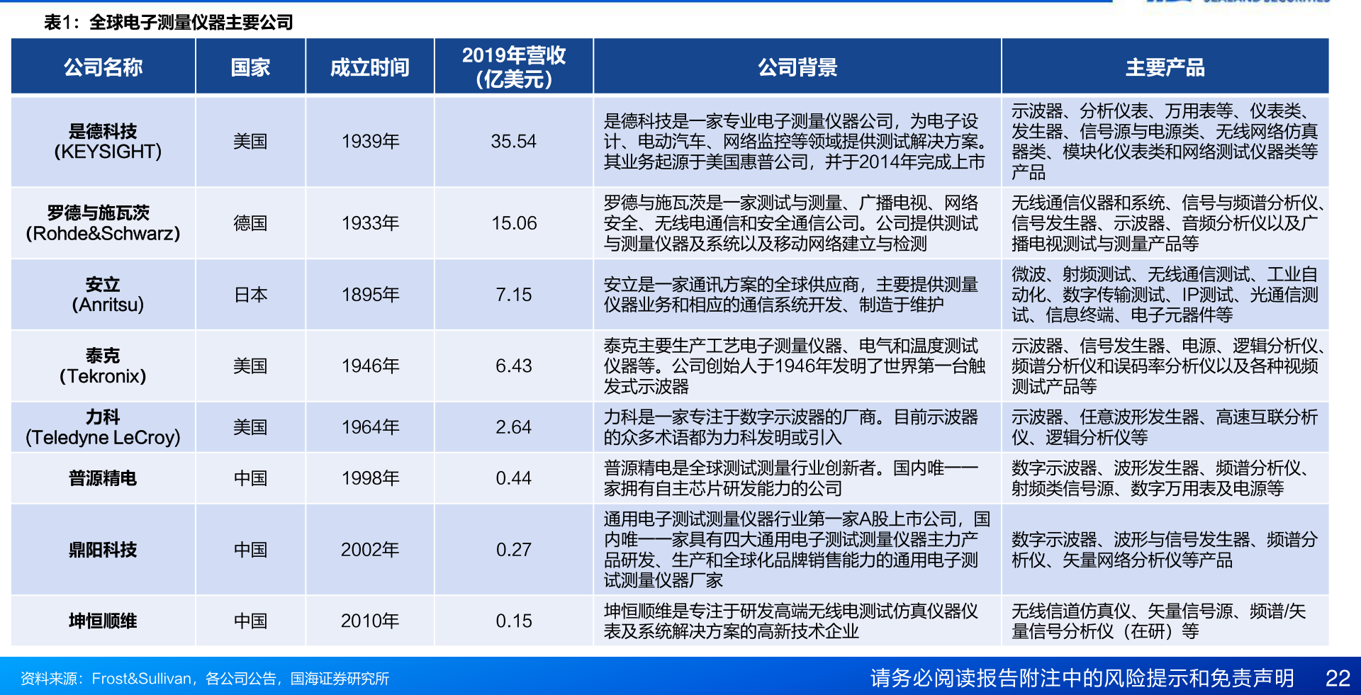 印刷品都有哪几类（印刷品有哪些）(图2)