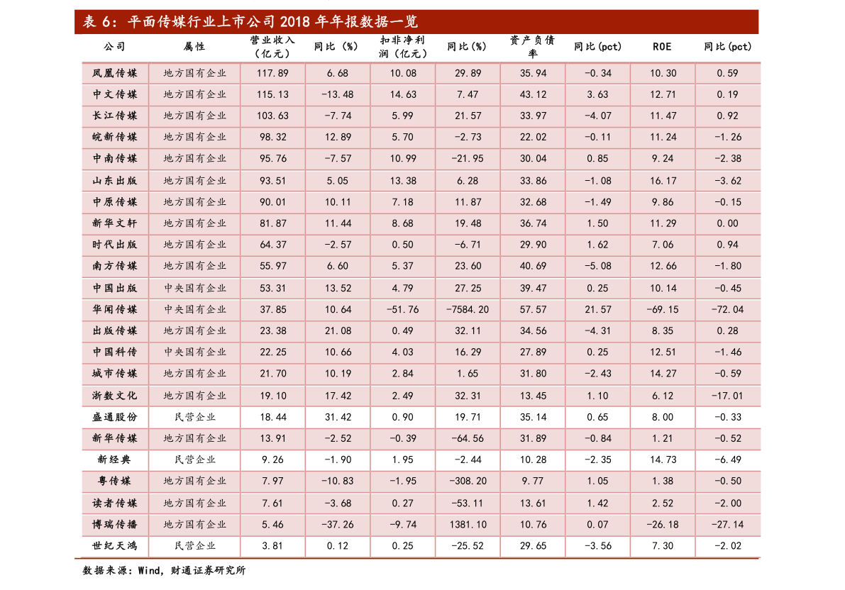 印刷品都有哪几类（印刷品有哪些）(图3)