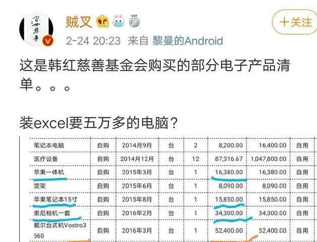 韩红基金曝光采购清单一个键盘一万多办公键盘有必要买这么贵(图1)