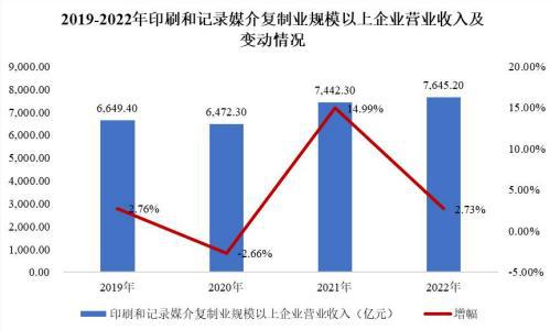 2024年全球与中国包装印刷行业主要企业占有率及排名分析预测(图1)