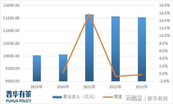 包装行业需适应环保智能化个性化和电子商务的变化(图2)