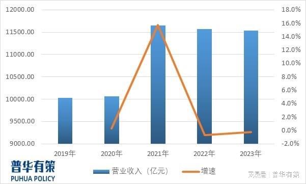 包装行业需适应环保智能化个性化和电子商务的变化(图4)