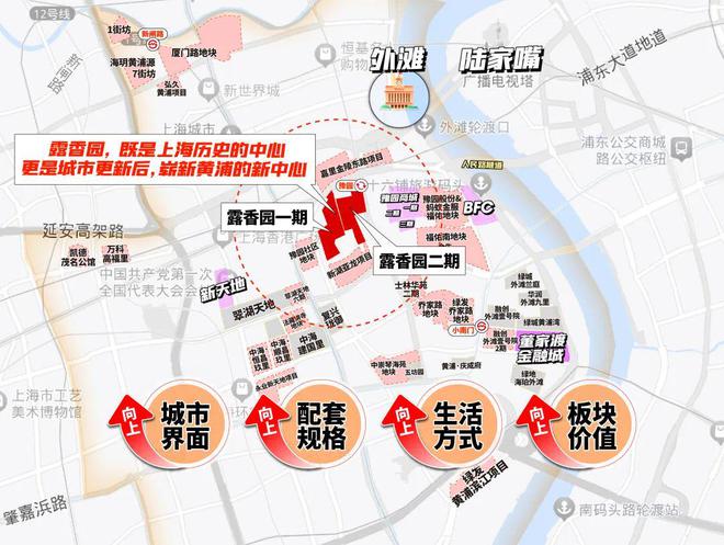 k体育平台上海露香园豪宅新封面黄埔露香园天际大平层登场楼盘简介(图3)