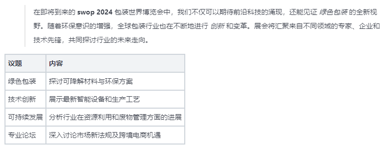 包装行业盛会：swop 2024聚焦绿色包装与技术创新(图2)
