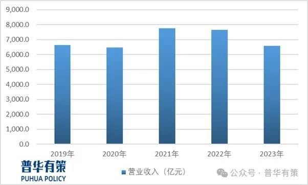 20242030年绿色印刷设备行业细分市场调研及投资可行性分析报告(图1)