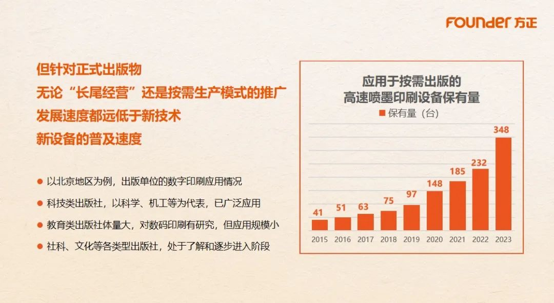 前瞻·启迪 “出版行业按需印刷应用前景及问题探讨专题研讨会”成功举办(图7)