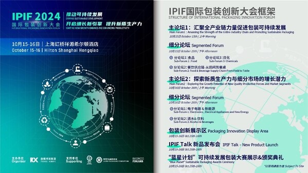 IPIF2024绿色革命政策先行：中欧包装政策新趋势(图2)