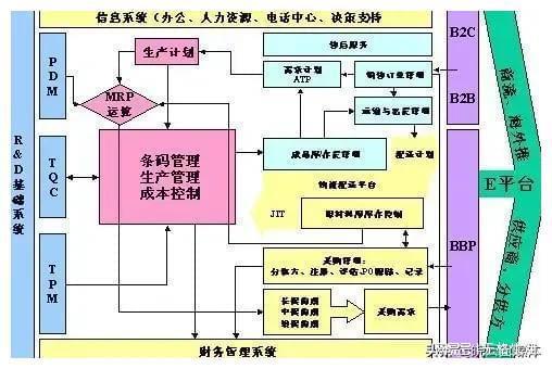 如何让标题和封面更有吸引力(图5)